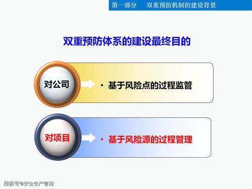 安全风险分级管控与隐患排查双重预防机制建设指南（40页要点解析）
