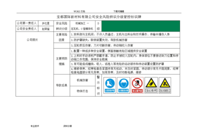 室内岗位安全风险辨识分级管控与标识牌管理规范
