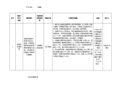 道路运输安全风险辨识分级管控指南 构建科学的风险分级管理体系